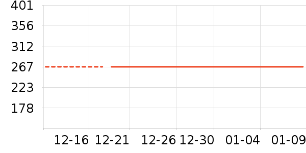 �����Ůʽţ�п�/���п�/�̿���ʷ�۸�