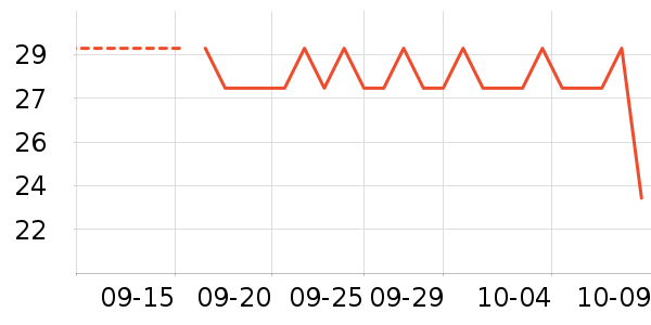 ������ϴ��ˮ��ʷ�۸�