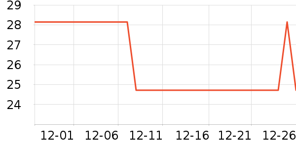 paperideas�����ǩ��ʷ�۸�