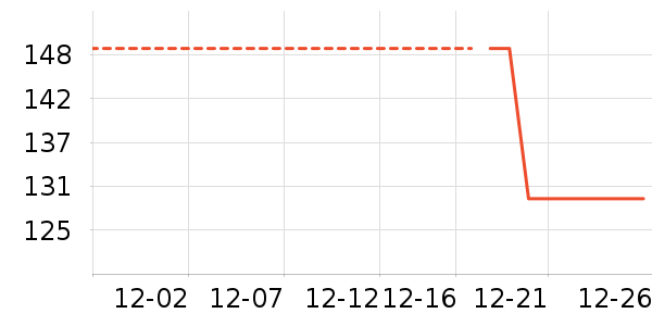 �����ʷ�۸�