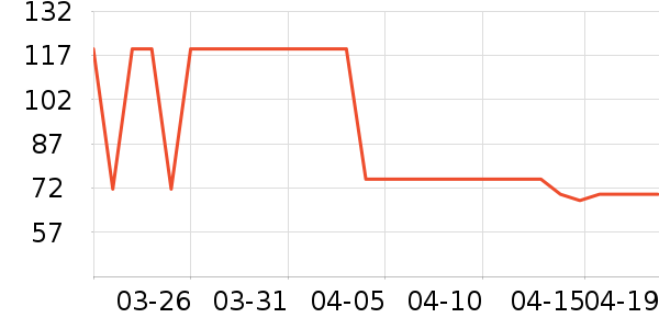 ����������ͯT����ʷ�۸�