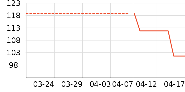 ����������ͯT����ʷ�۸�