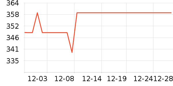 ����������ͯ���޷���ʷ�۸�