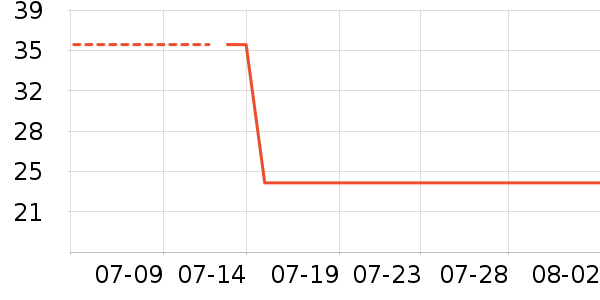 ��¹��ʿ�ڿ���ʷ�۸�