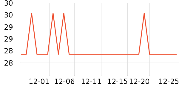 dooraa��/ֱ������ʷ�۸�