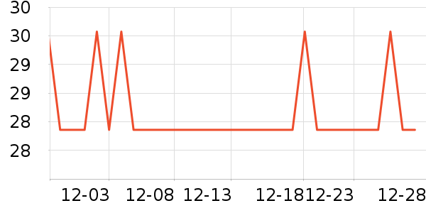 dooraa��/ֱ������ʷ�۸�