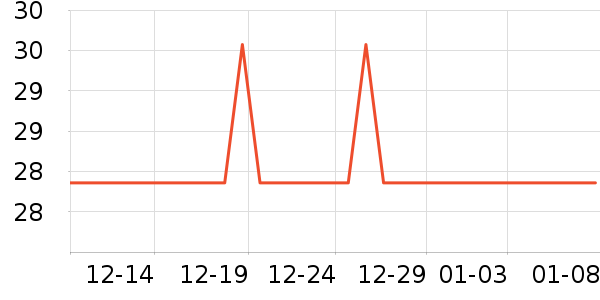 dooraa��/ֱ������ʷ�۸�