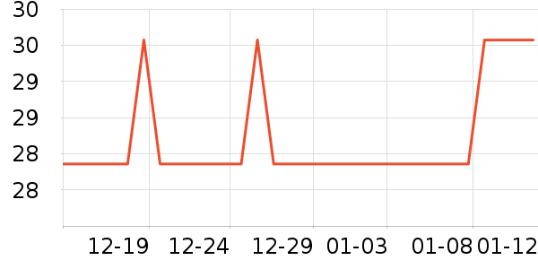 dooraa��/ֱ������ʷ�۸�