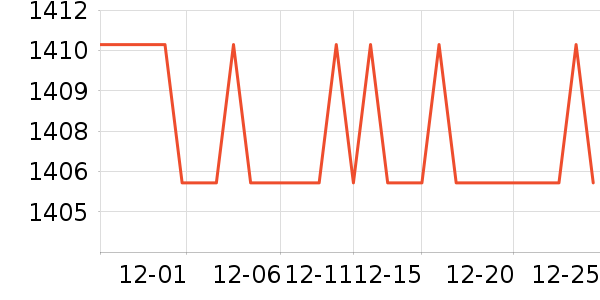 ˧����ˮ����ʷ�۸�