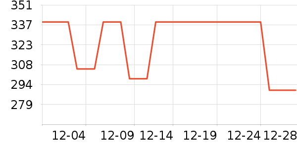 �ó���ͯë��/��֯����ʷ�۸�