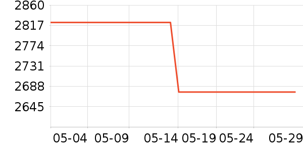 ����Hifi����/����/������ʷ�۸�