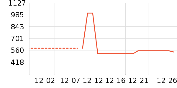 �˶�Ь��ʷ�۸�