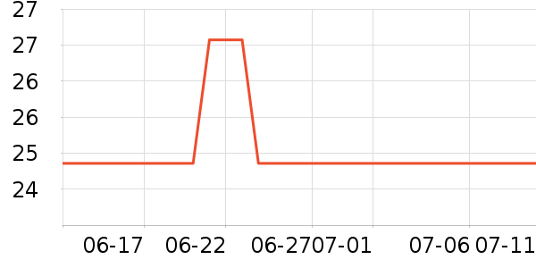 ������˹�����/��Ʒ��ʷ�۸�