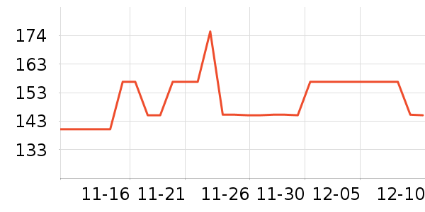 �ֶ�����ذ�����ʷ�۸�