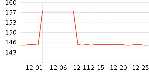 �ֶ�����ذ�����ʷ�۸�