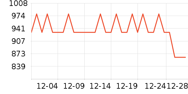 ˹�����ͯ���޷���ʷ�۸�