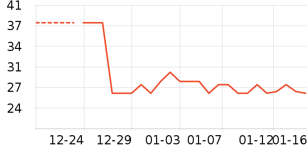 ���/������ʷ�۸�