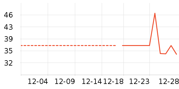 ��๤����ʷ�۸�