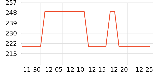 taranismeta��ͯ�˶�Ь��ʷ�۸�