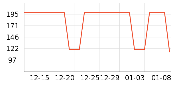 ��ͯ�˶�Ь��ʷ�۸�