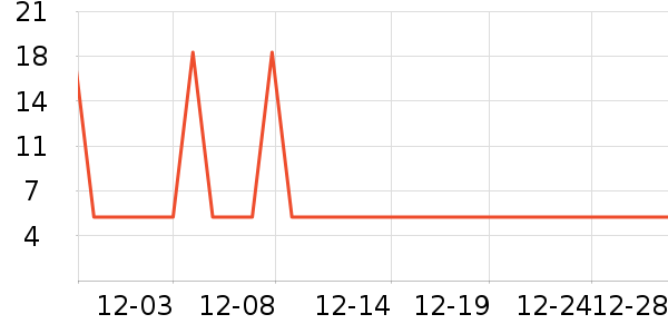 ��ľ���ֽ��ʷ�۸�