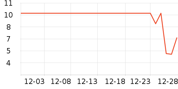 ʫ��˿ϴ��ˮ��ʷ�۸�