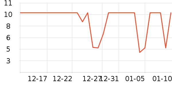 ʫ��˿ϴ��ˮ��ʷ�۸�