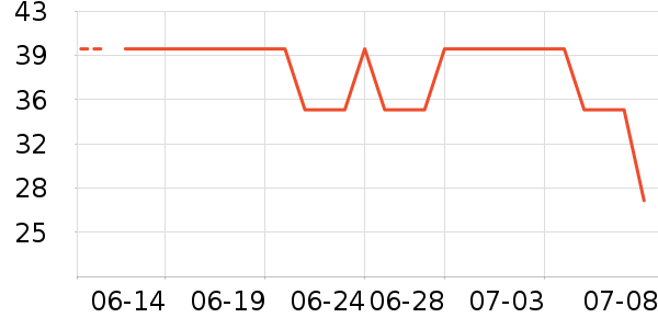 ���˼��Һ��˪��ʷ�۸�