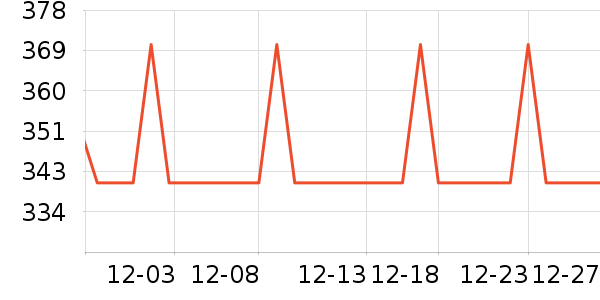 �ļ������ԡ������ʷ�۸�