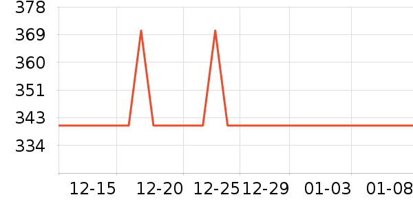 �ļ������ԡ������ʷ�۸�