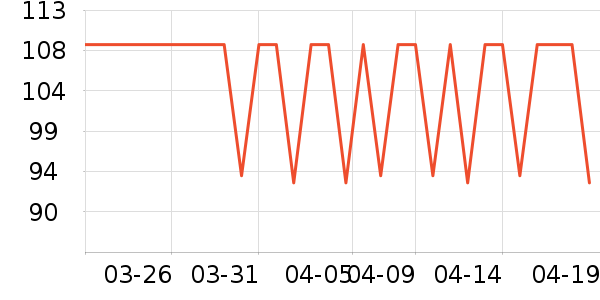 ���Ǳ�ů������ʷ�۸�