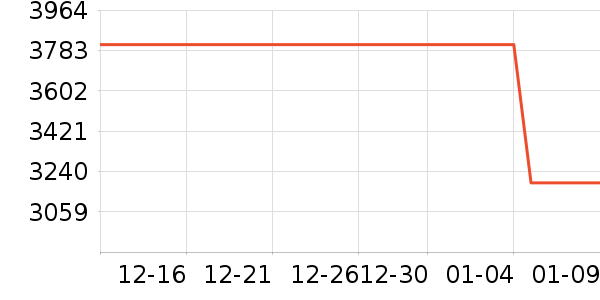 �����غ�������ʷ�۸�