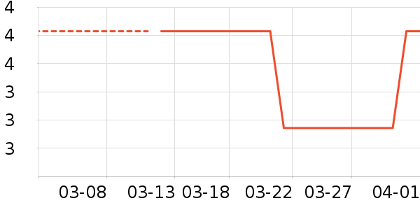 ���η�����ʳ��ʷ�۸�