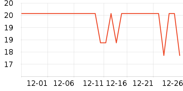 ��Դ���/������ʷ�۸�