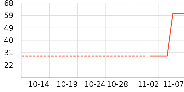 Ӥͯ����/������ʷ�۸�