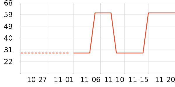 Ӥͯ����/������ʷ�۸�