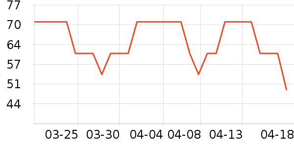 ��վ�٤����ʷ�۸�