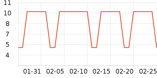 ����������Ʒ��ʷ�۸�