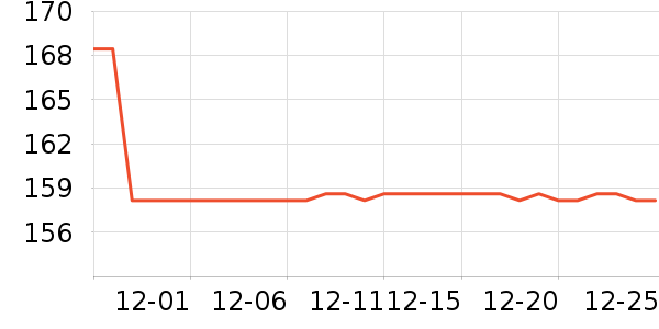 ��ɹ˪��ʷ�۸�