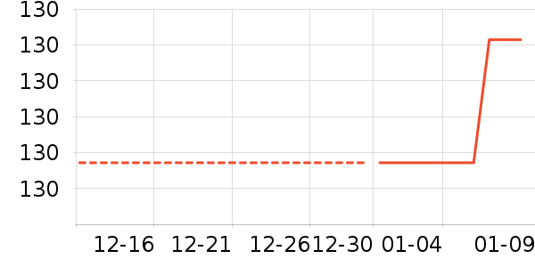 �٤�����ʷ�۸�