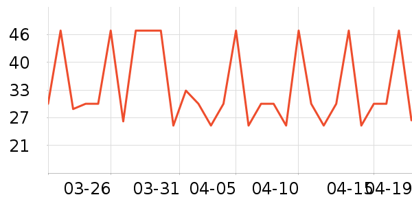 Э�����廤����װ��ʷ�۸�