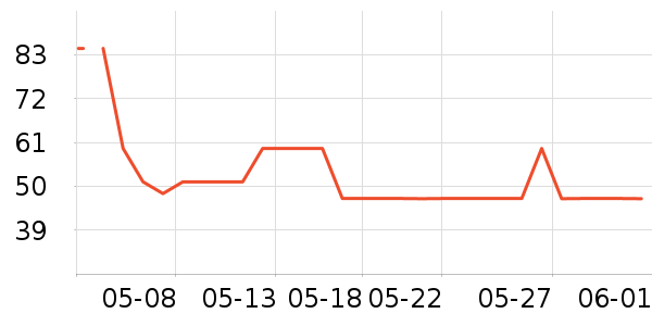 �������Ҷ�ͯ������ʷ�۸�