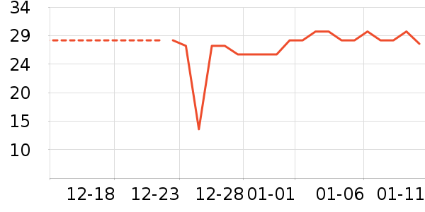 ������ʷ�۸�