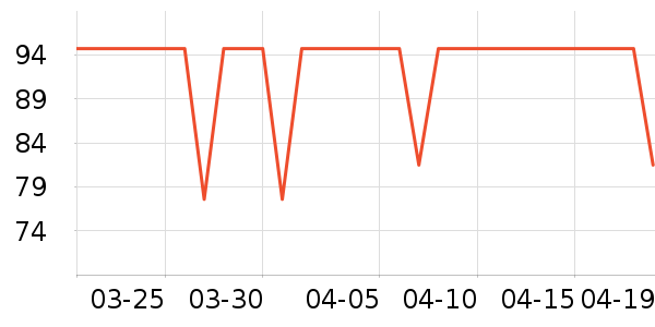 ����������ͯ���¿���ʷ�۸�