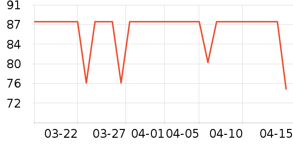 ޭ���谴Ħ��/��Ħ����ʷ�۸�