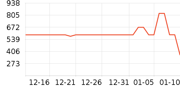 ���ǿ��Ȼ���ʷ�۸�