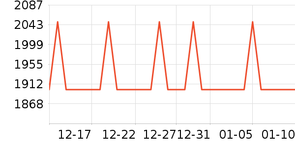 ��Ϊ�ֻ���ʷ�۸�