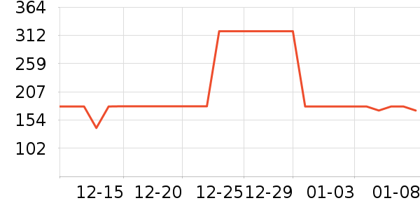 ���ϴ�˹��ͯ�˶�Ь��ʷ�۸�