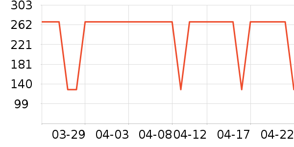 �ļ�����������������ʷ�۸�