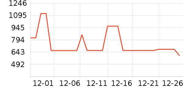 ��ޢ��Һ��˪��ʷ�۸�